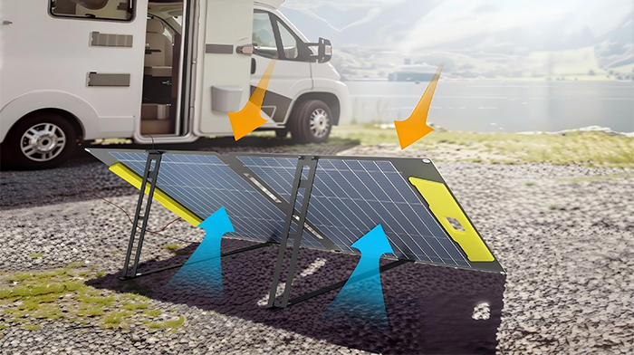 Adjustable Built-in Bracket
——